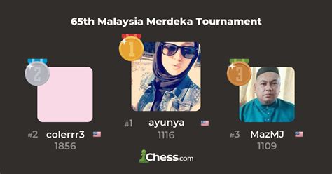 65th Malaysia Merdeka Tournament .